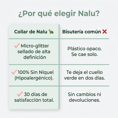 Collar Tortuga